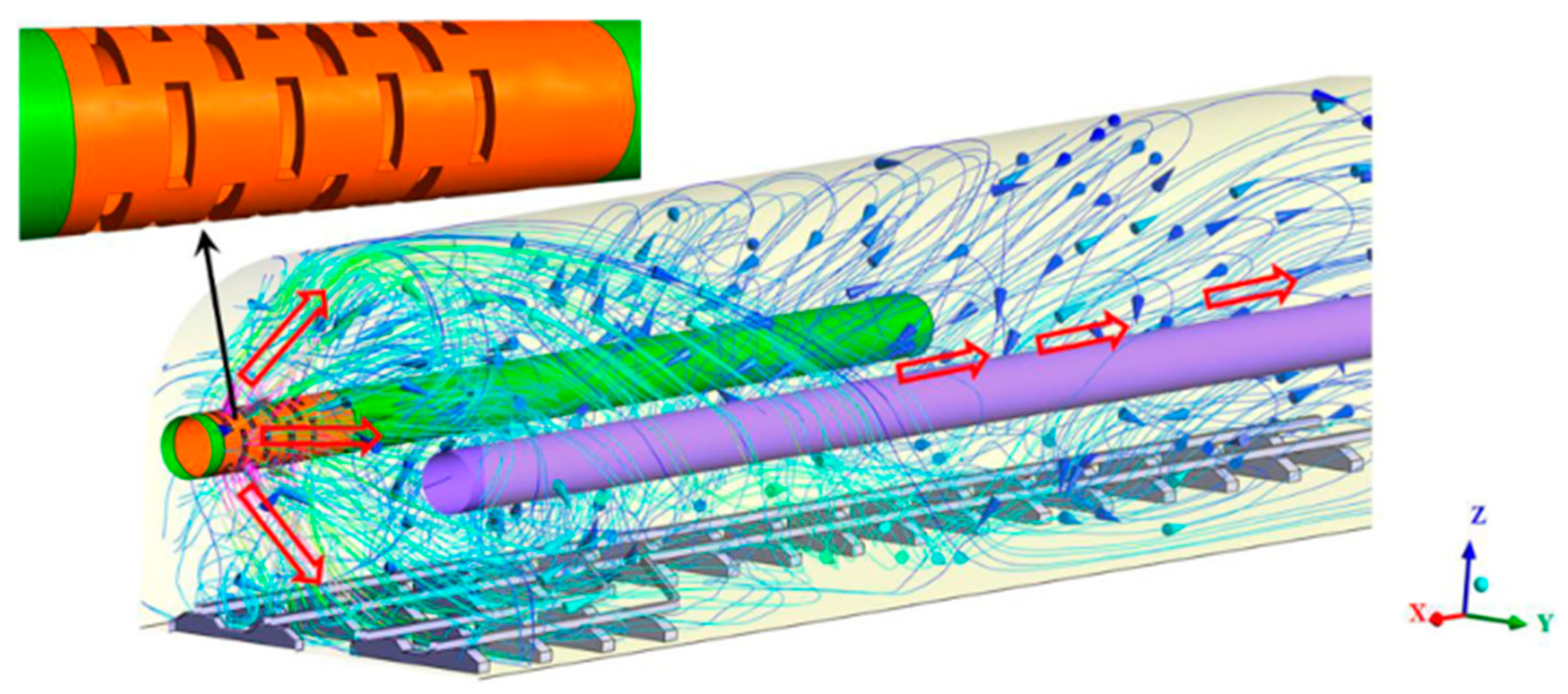 Mine ventilation and energy