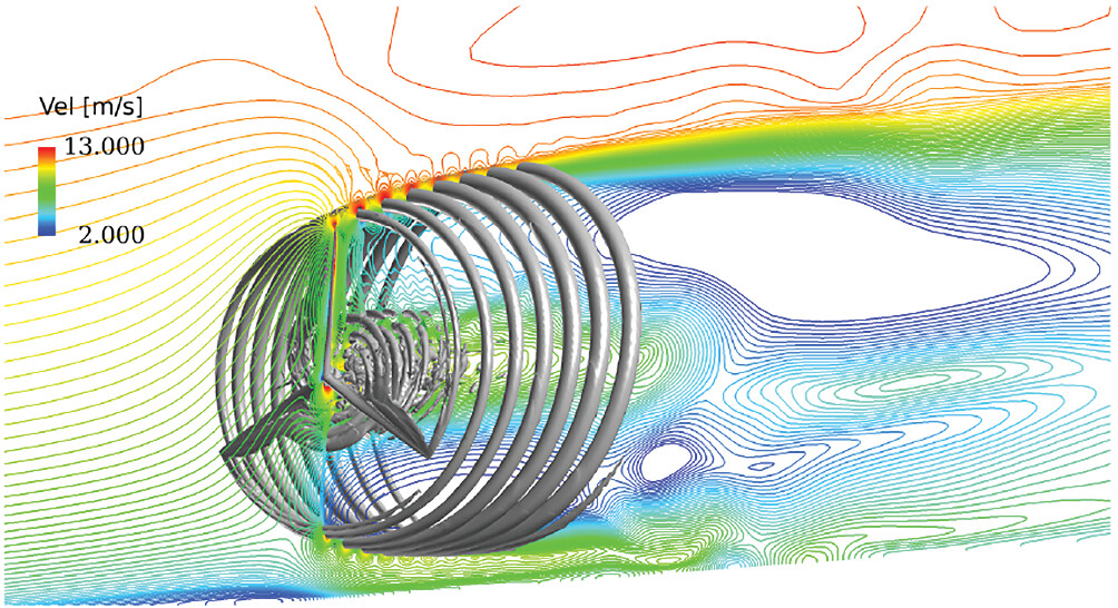 Wind energy simulation