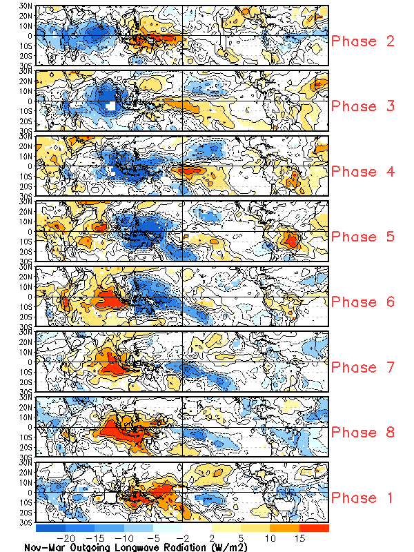 MJO4